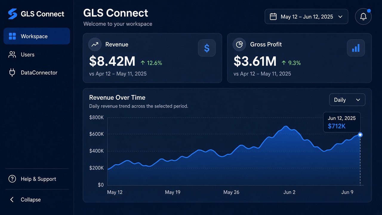Illustrative placeholder of a GLS Connect workspace. Not a live Portal screenshot.